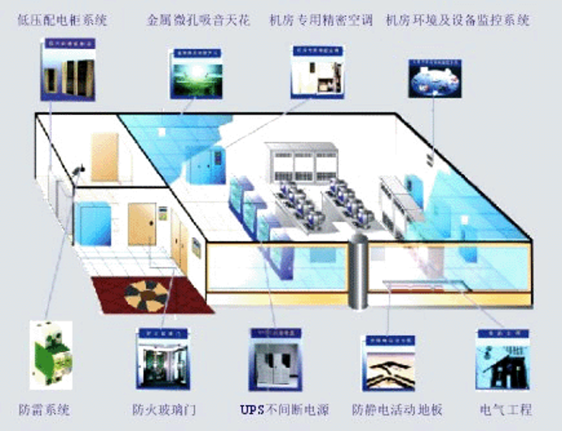 山西网络科技公司的蓬勃发展