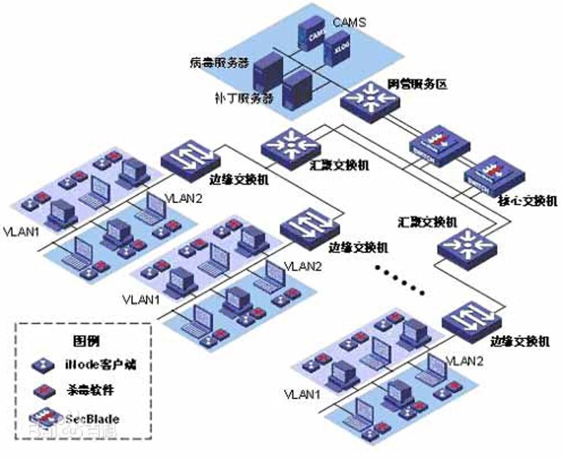 软件定制：企业成长的加速器